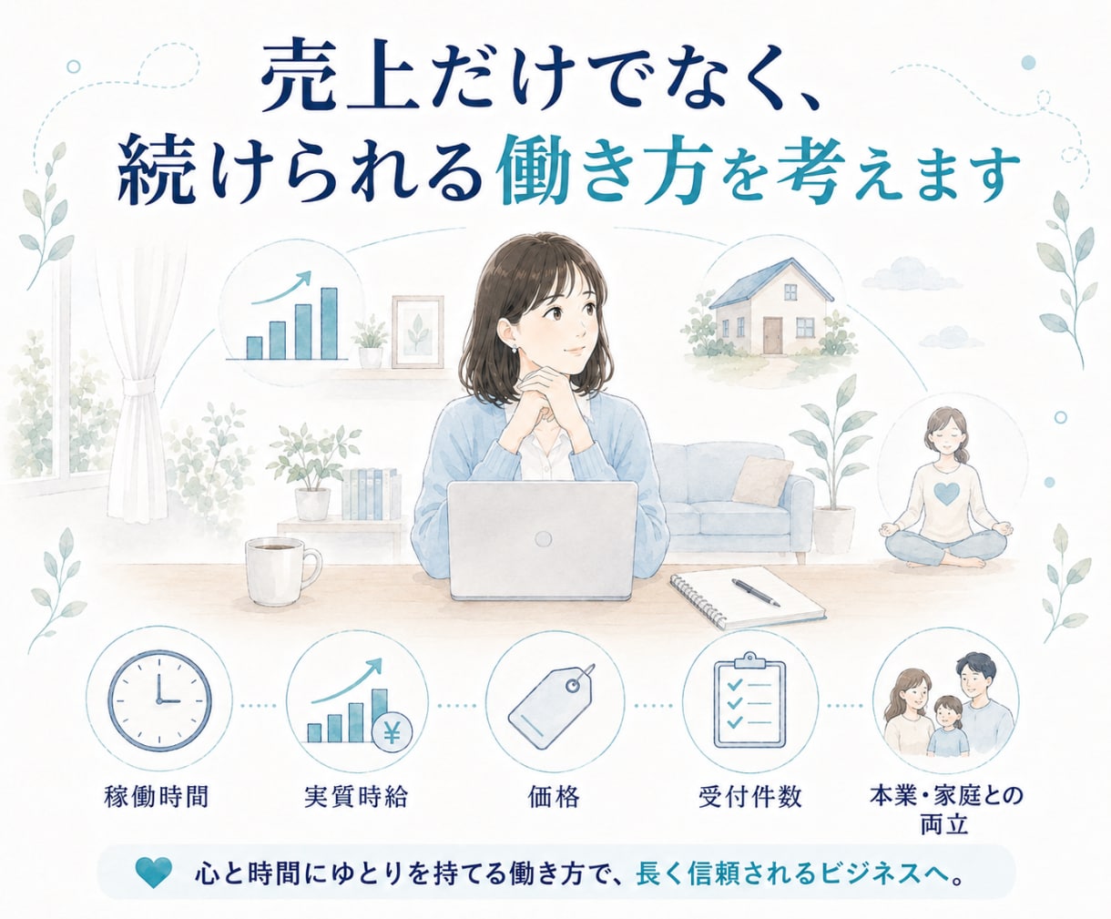 ココナラ出品の悩みと改善点を一緒に整理します サービス設計⌨集客⛹️‍♂️働き方⏰数字の見方まで対応 イメージ8