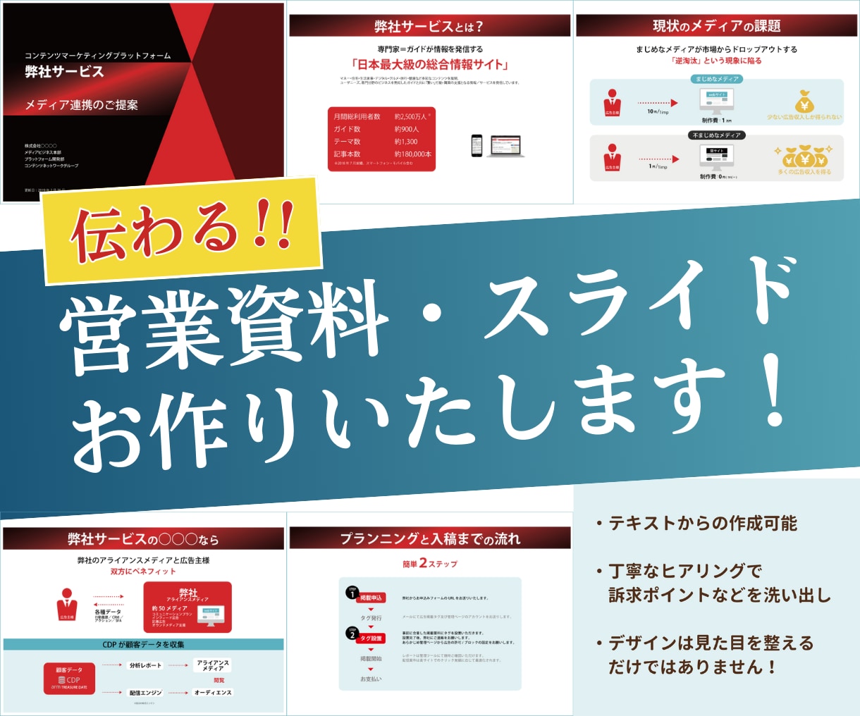 わかる！伝わる！営業資料・スライドを作成します 営業・プレゼン・セミナーなど紙の資料もスライド資料も対応 イメージ1