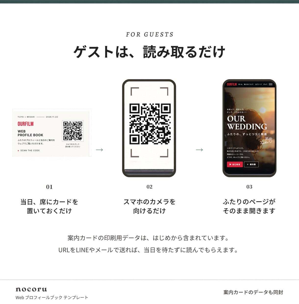 ネトフリ風Webプロフィールブックを届けます 【先着3名様モニター価格】席表・案内カード付き／直前修正OK イメージ3