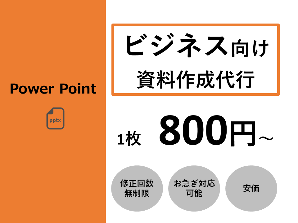 ビジネス向け　パワーポイント資料作成します 伝わる資料を目的に応じて作成、ブラッシュアップ致します！ イメージ1