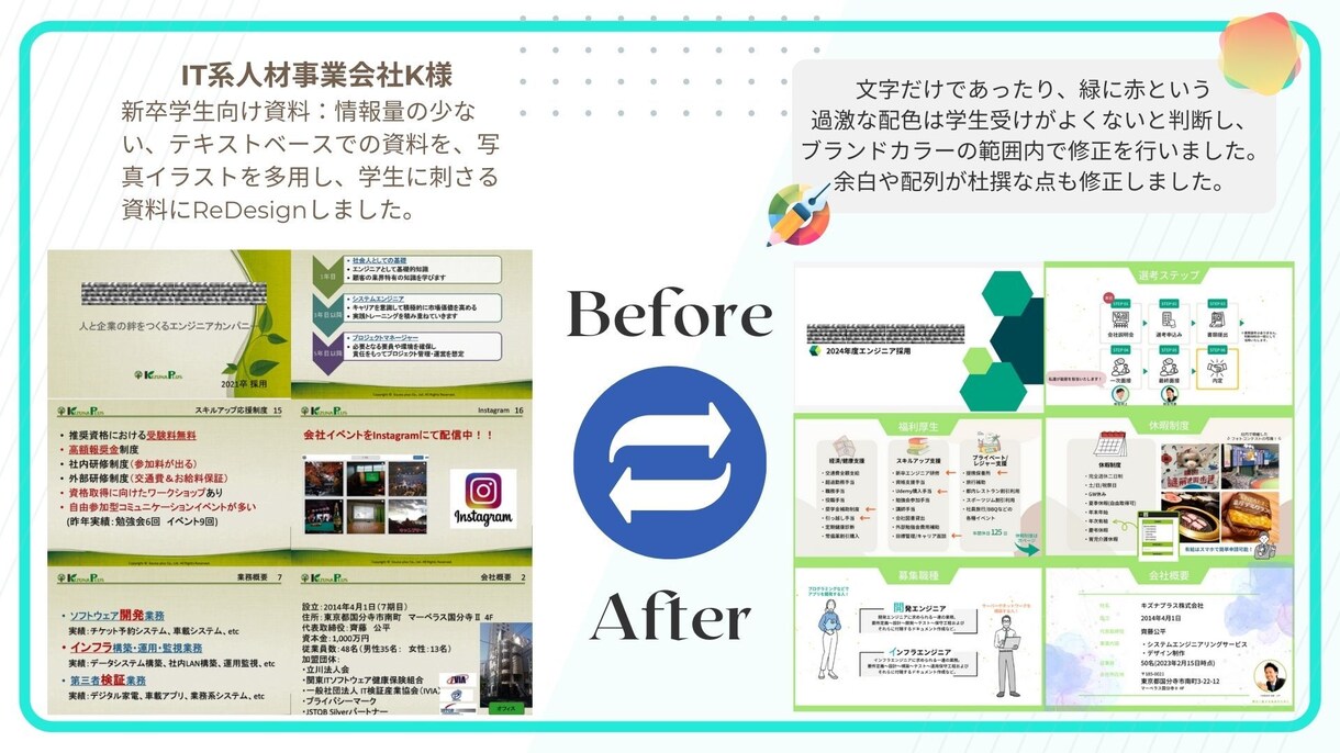 モダンにReデザイン！「売上上がった」資料作ります 短納期48時間以内～！最速デザインならお任せください。 イメージ5