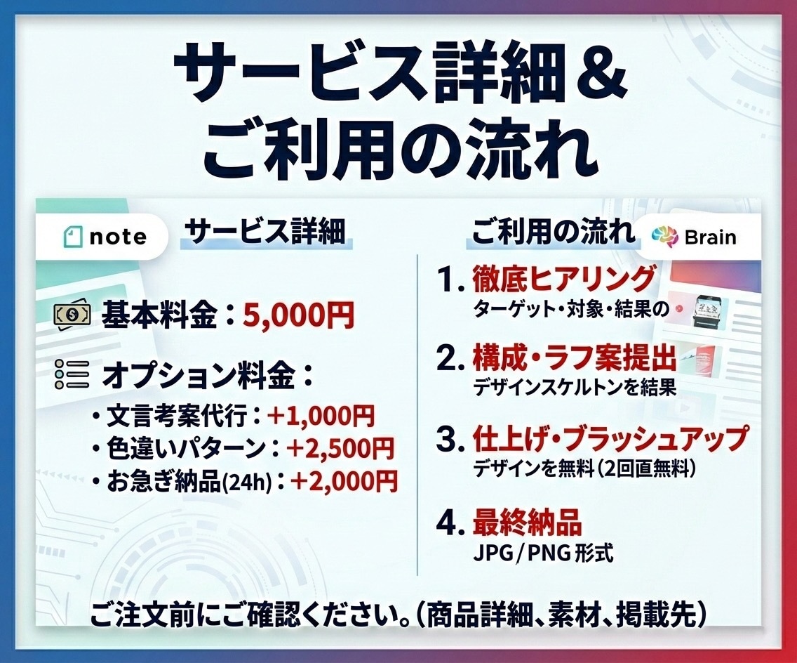 プロが制作！noteやBrainのサムネを作ります 中身が良いのにクリックされない…。その悩みをデザインで解決。 イメージ3