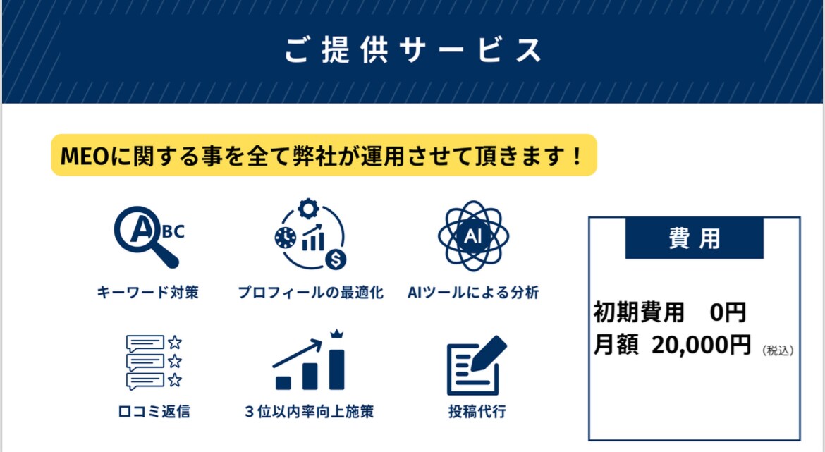 MEO上位表示の為の構築をさせて頂きます 実績多数！プロのWEBコンサル士によるMEO運用方法サポート イメージ6
