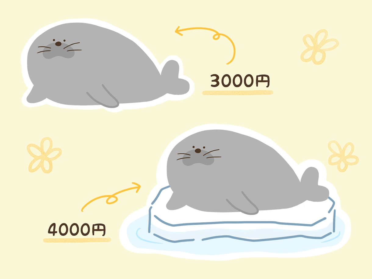 商用利用可⭐︎ゆるくてかわいい動物描きます ⭐︎癒し系なゆる〜いアニマルイラスト⭐︎ イメージ4