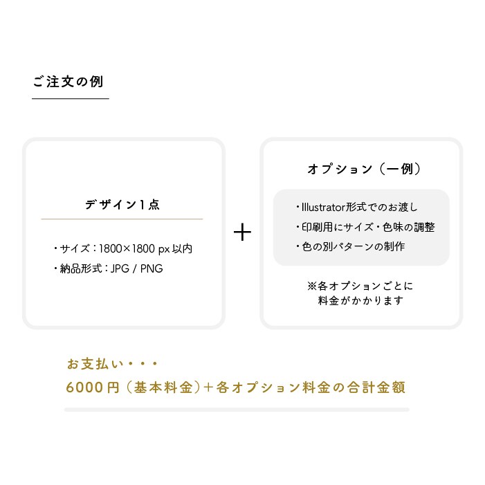 アイキャッチ・サムネイル・投稿画像制作承ります 集客に○シンプルでも目を引くイラスト付きデザイン イメージ7