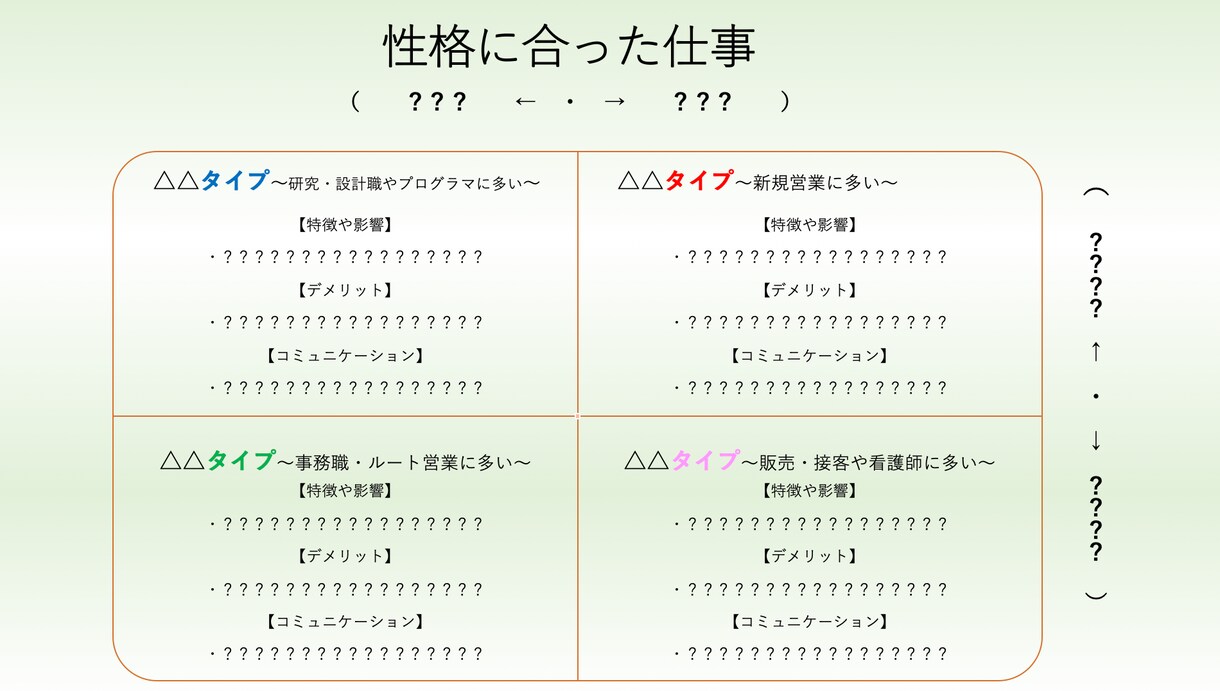 一度の面談でにあなたの適職を判断します ✨会社代表&キャリコン&元人事責任者が行う適職判断✨ イメージ4