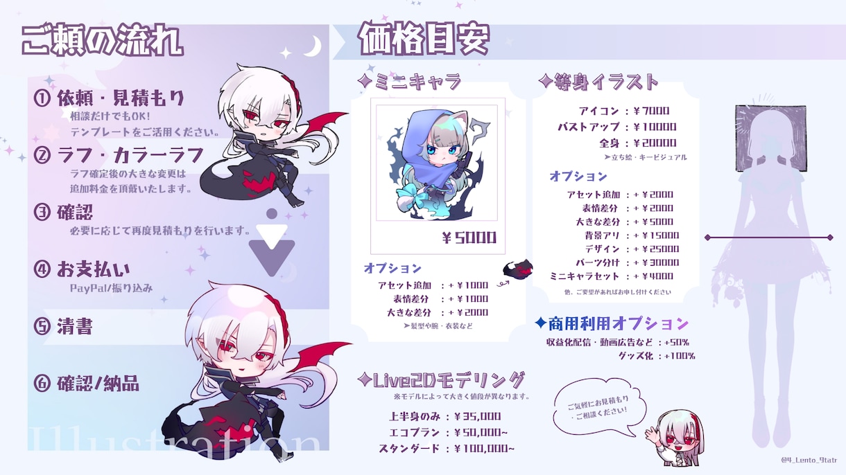 一括対応〇　Vtuberモデル製作します 一部工程（イラスト/モデリング）のみもOK！ イメージ2