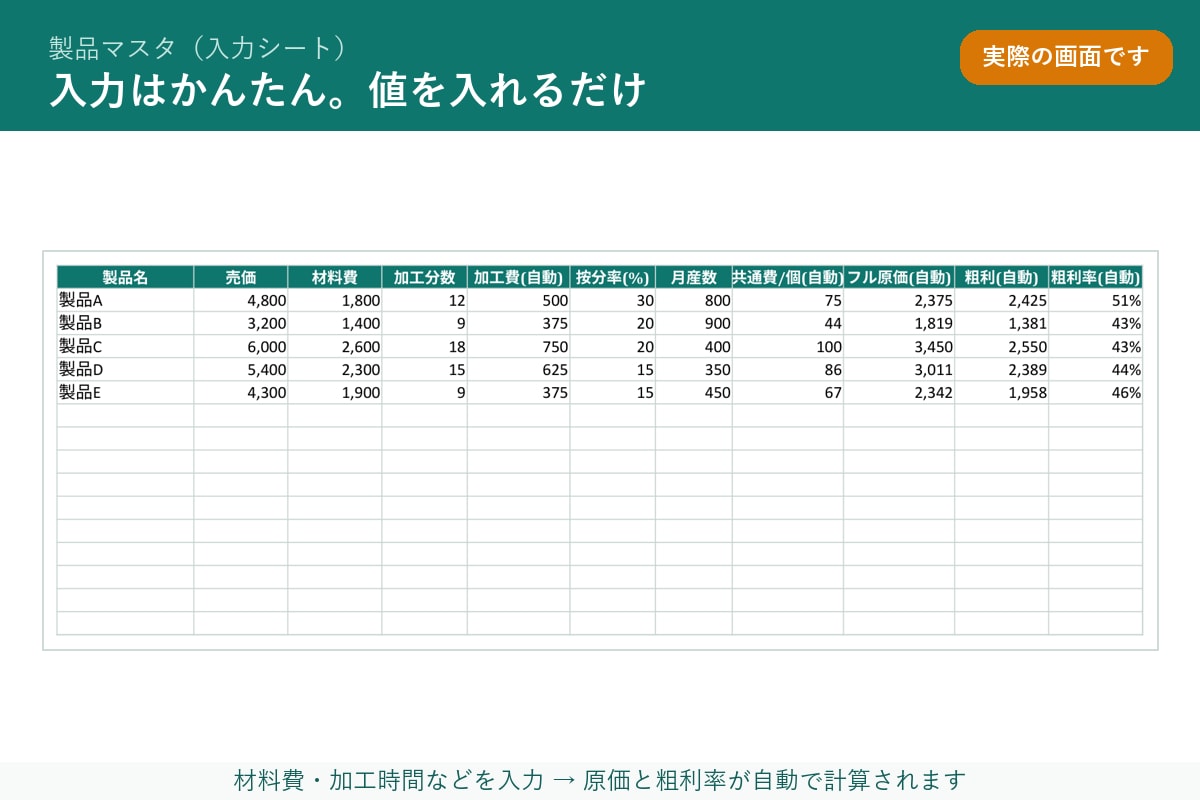 製造業｜製品別の原価・粗利Excel作成します 材料費＋加工費＋共通費の按分でフル原価を自動計算 イメージ3
