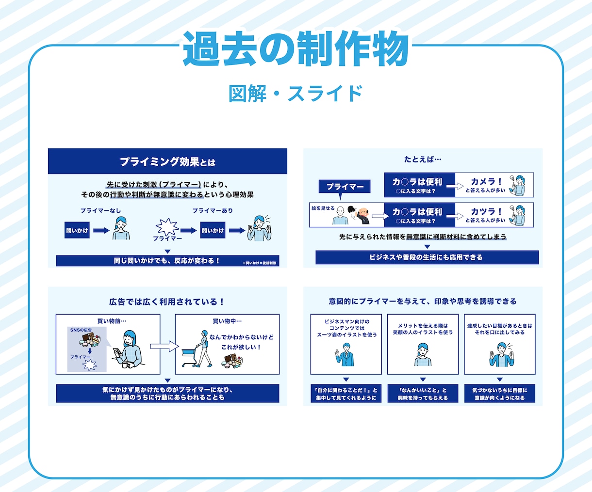 売れる・伝わるバナーを、安く速く作成します お急ぎの方、安く発注したい方、大量発注したい方、必見です！ イメージ9