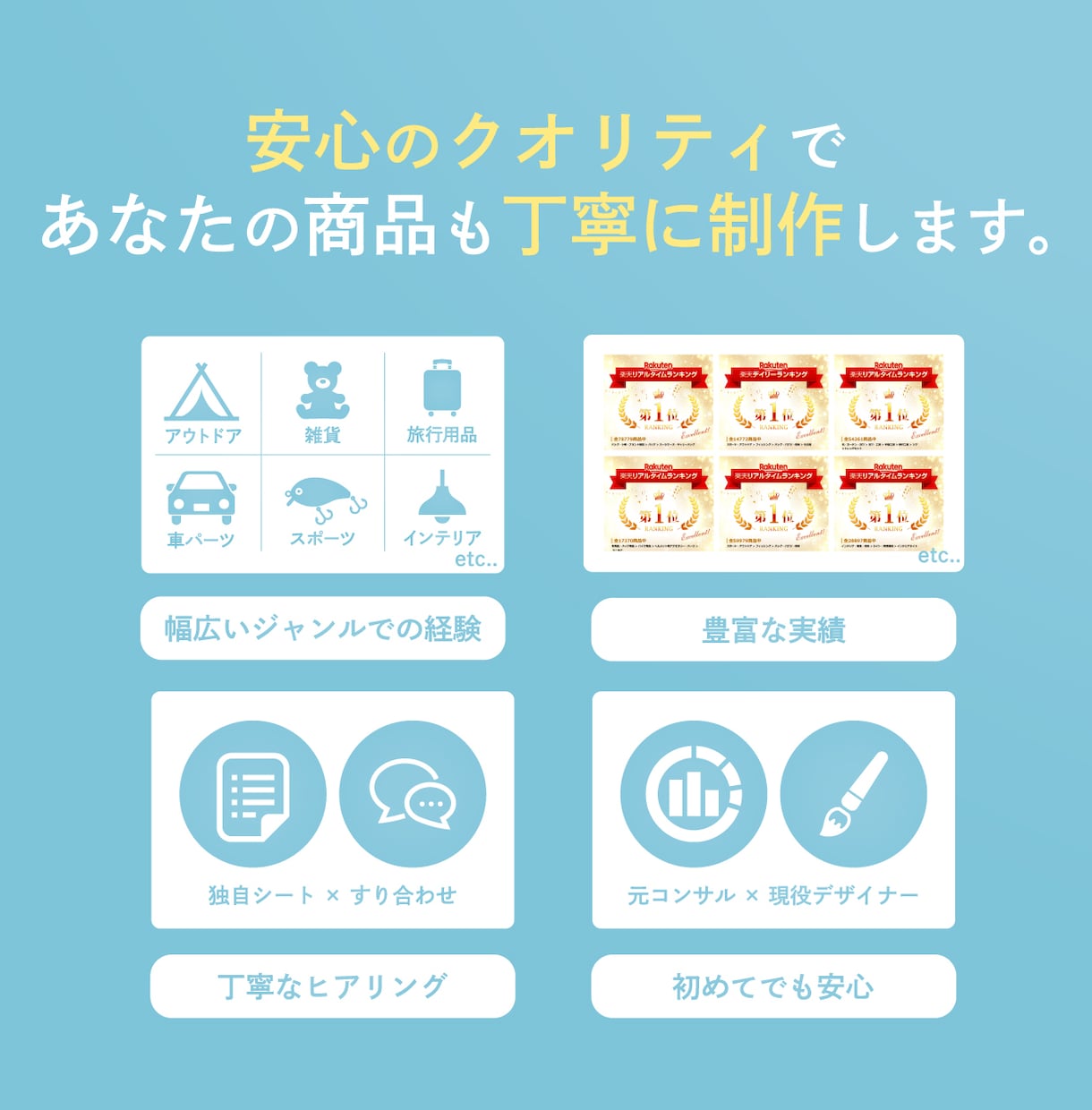 戦略家が作る｜EC売上向上を目指す画像制作します 元マーケコンサルが設計する高単価ブランド画像 イメージ3