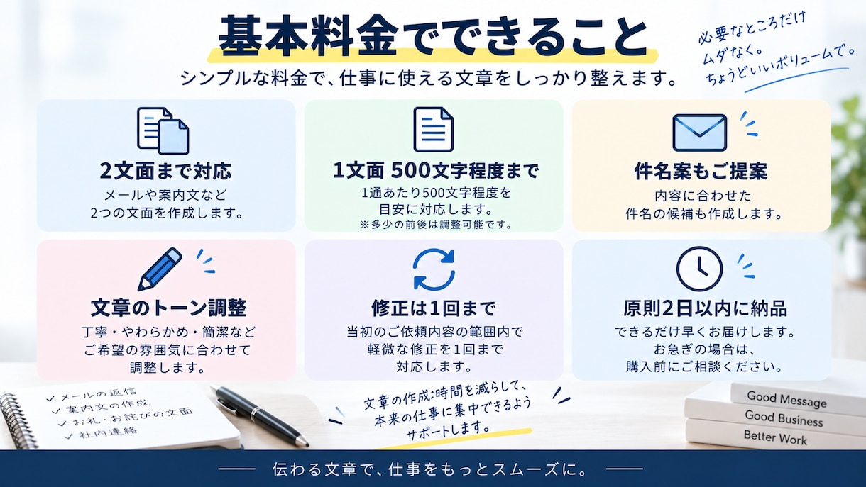仕事のメール・案内文を自然な文章に整えますます 箇条書き・下書きからでもOK｜相手に伝わる文面に仕上げます イメージ4