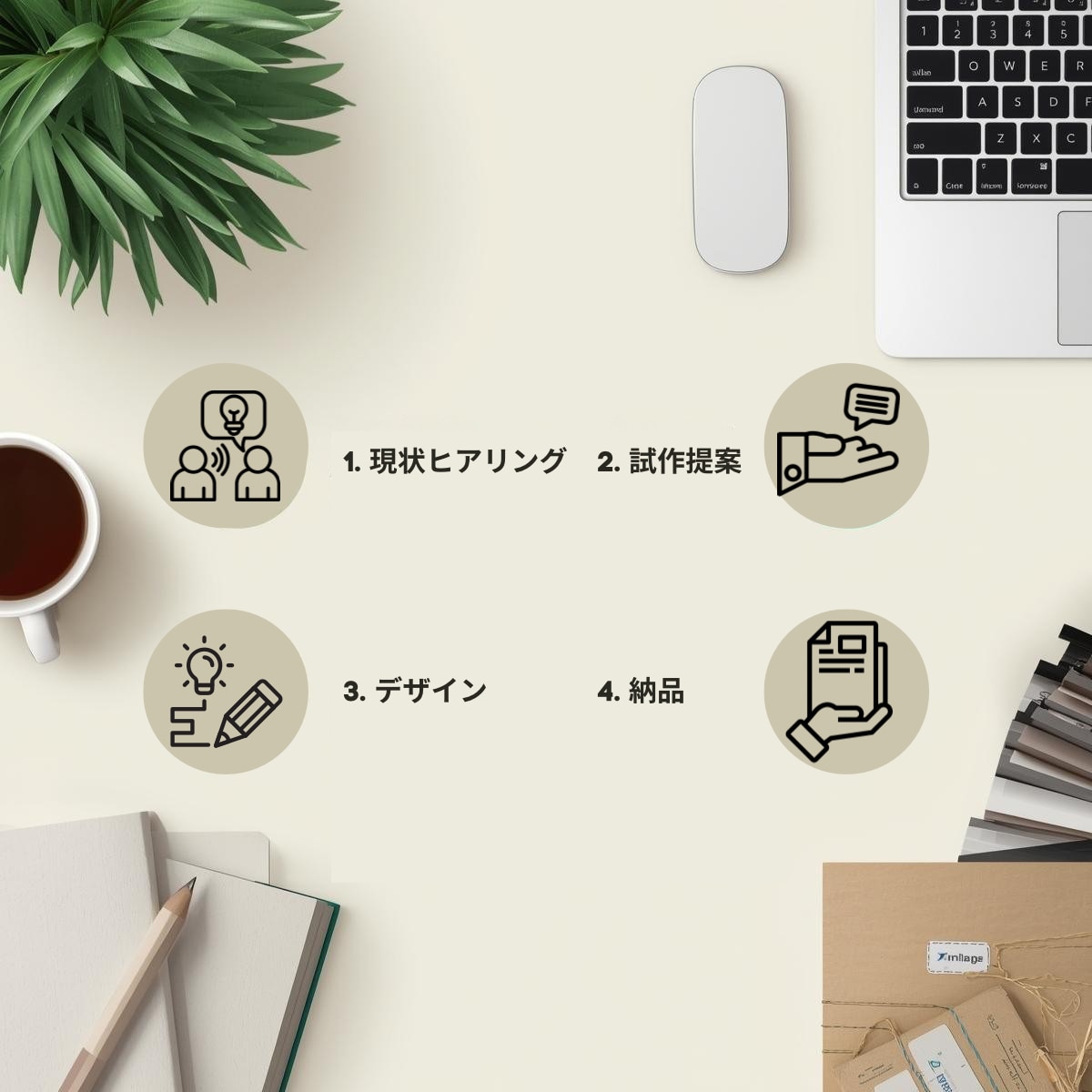 小ロット商品開発を現実的に設計します 分量・原価・デザインまで一貫サポート イメージ4