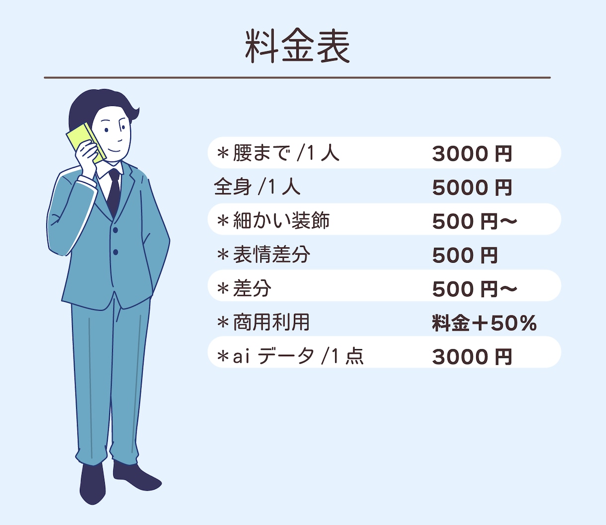 ビジネスから日常まで、伝わるイラストお届けします シンプルでわかりやすい♪おまとめ割引あり♪企業実績多数 イメージ8