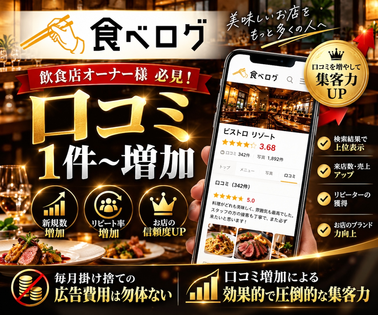 食べログの口コミ増加・順位上昇のお手伝いします ⭐️日本人からの最適なワードを含む対策で上位表示→来店数増加 イメージ1