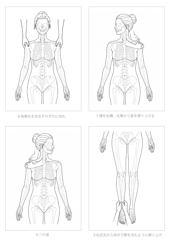 医療・福祉イラストや図をモノクロ、カラーで描きます pdf,aiファイルでの納品で、直接ご利用出来ます。 イメージ6