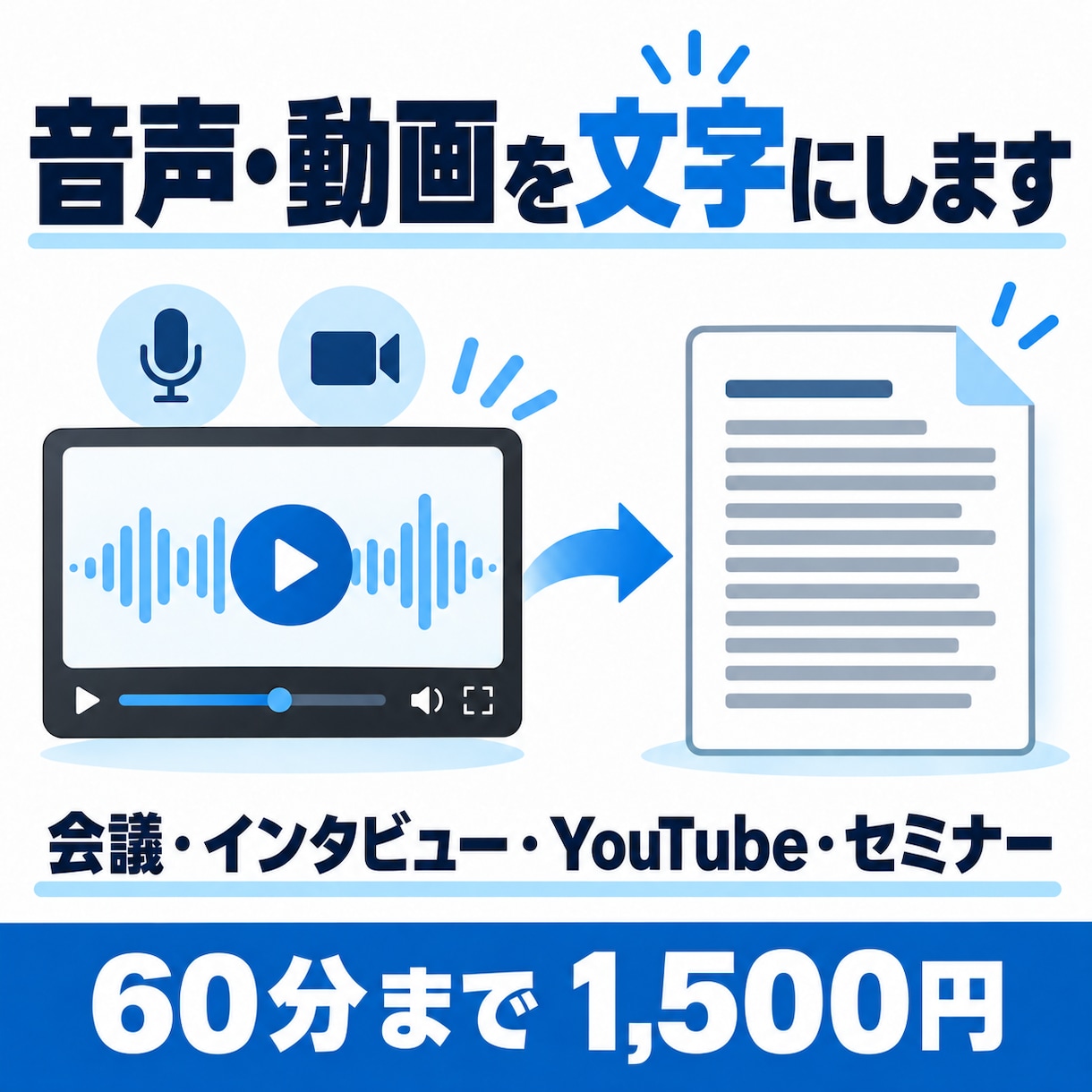 音声・動画を読みやすく文字起こしします 会議・取材・YouTube・セミナー。60分まで1,500円 イメージ1