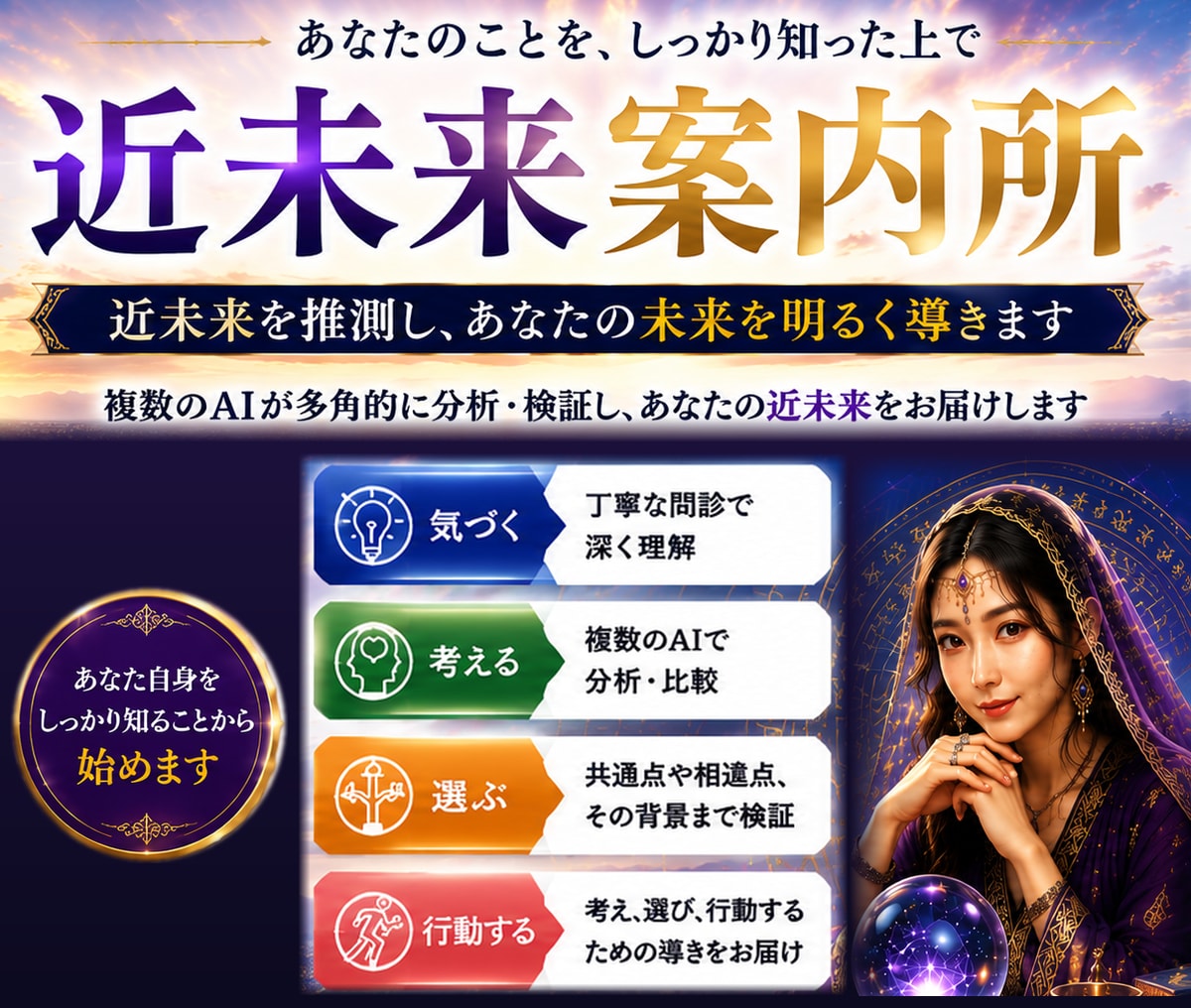 近未来案内所｜あなたの取るべき行動をリードします 詳しい問診から、あなたの近未来と取るべき行動を読み解きます イメージ1
