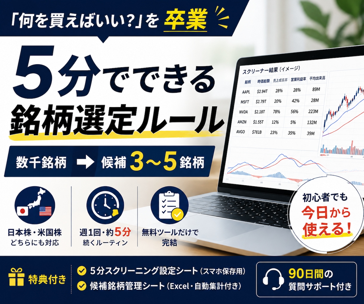5分でできる株のスクリーニング方法を教えます 何を買えばいい？を卒業｜数千銘柄から自分で候補を見つける型 イメージ1