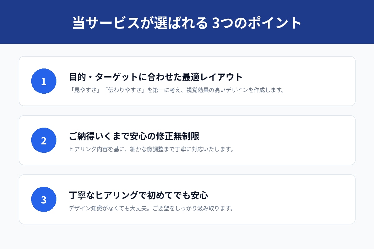 目を引きクリック率UP！Webバナー制作ます YouTube・SNS対応／修正無制限で丁寧に仕上げます イメージ2