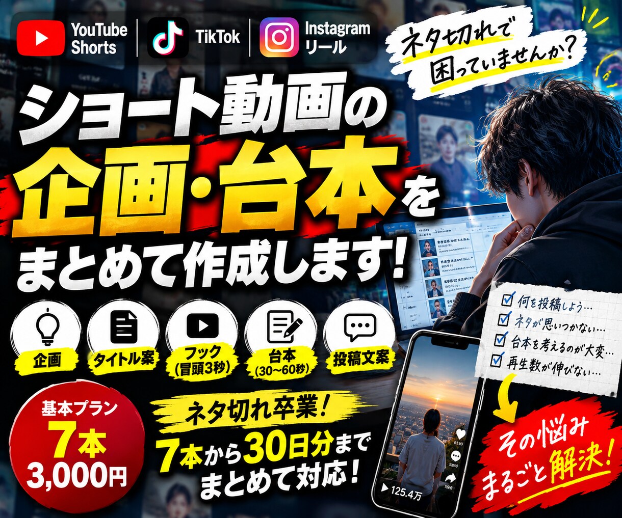 ショート動画30日分を丸ごと企画します ネタ切れ卒業！企画から台本まで30本まるごと作成 イメージ1