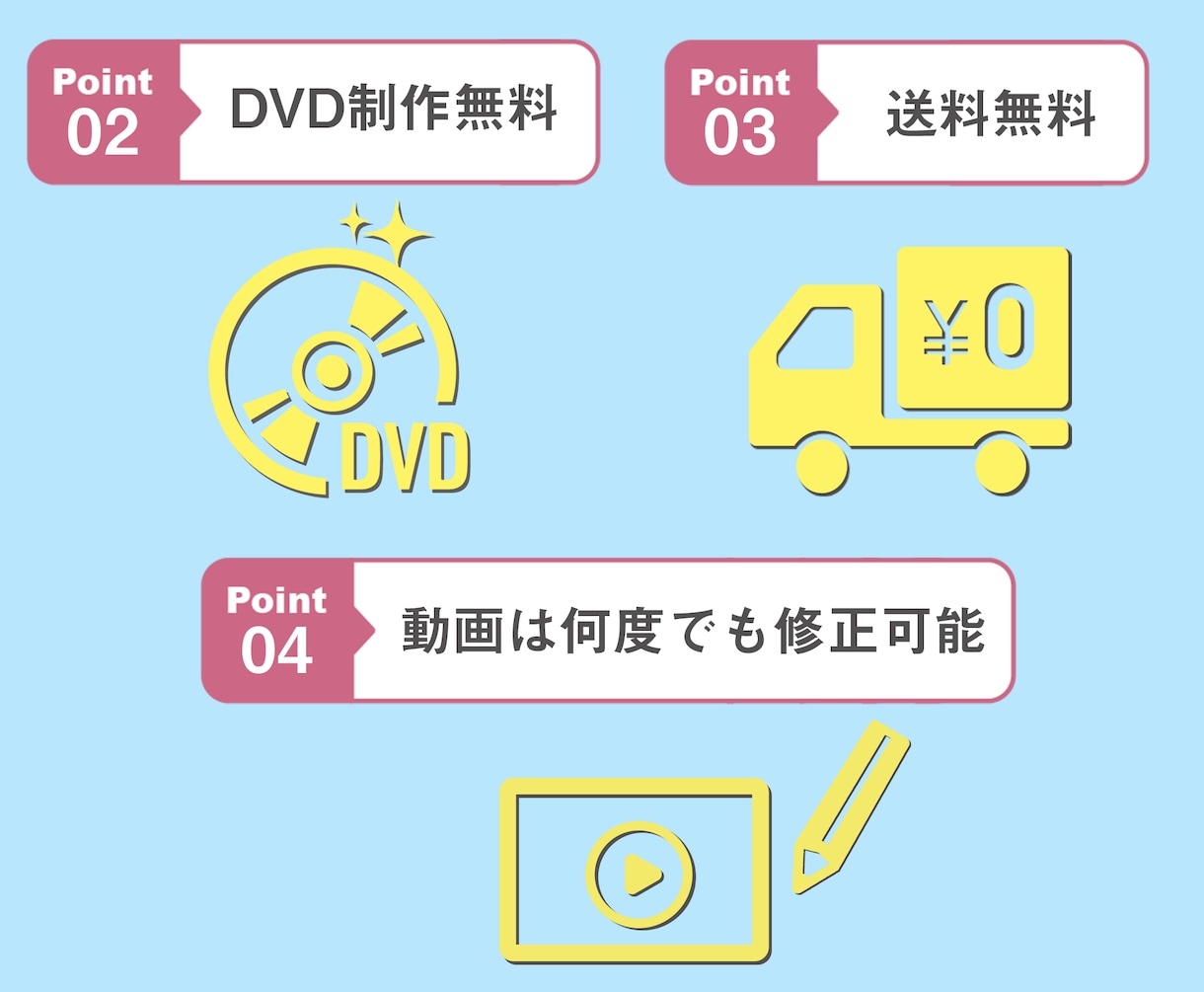 インスタ風★結婚式プロフィールムービー作ります 【全部料金込み】DVD無料/何度でも修正可能/8日発送可能 イメージ3