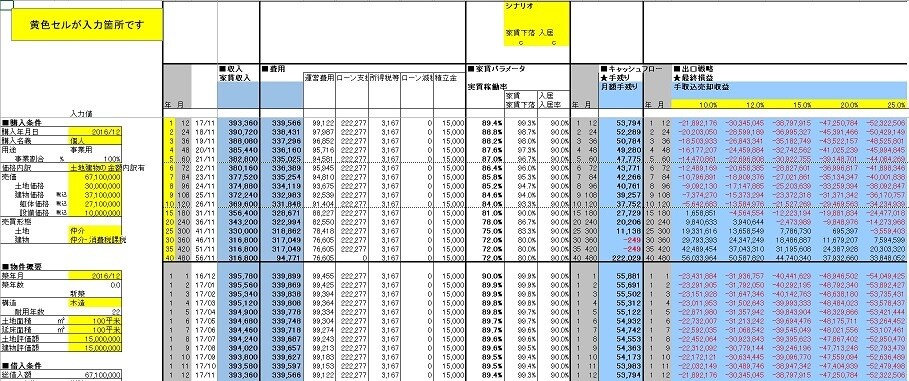 不動産投資の詳細シミュレーションお手伝いします エクセルのシミュレータ無償提供と必要知識網羅的に解説 イメージ1
