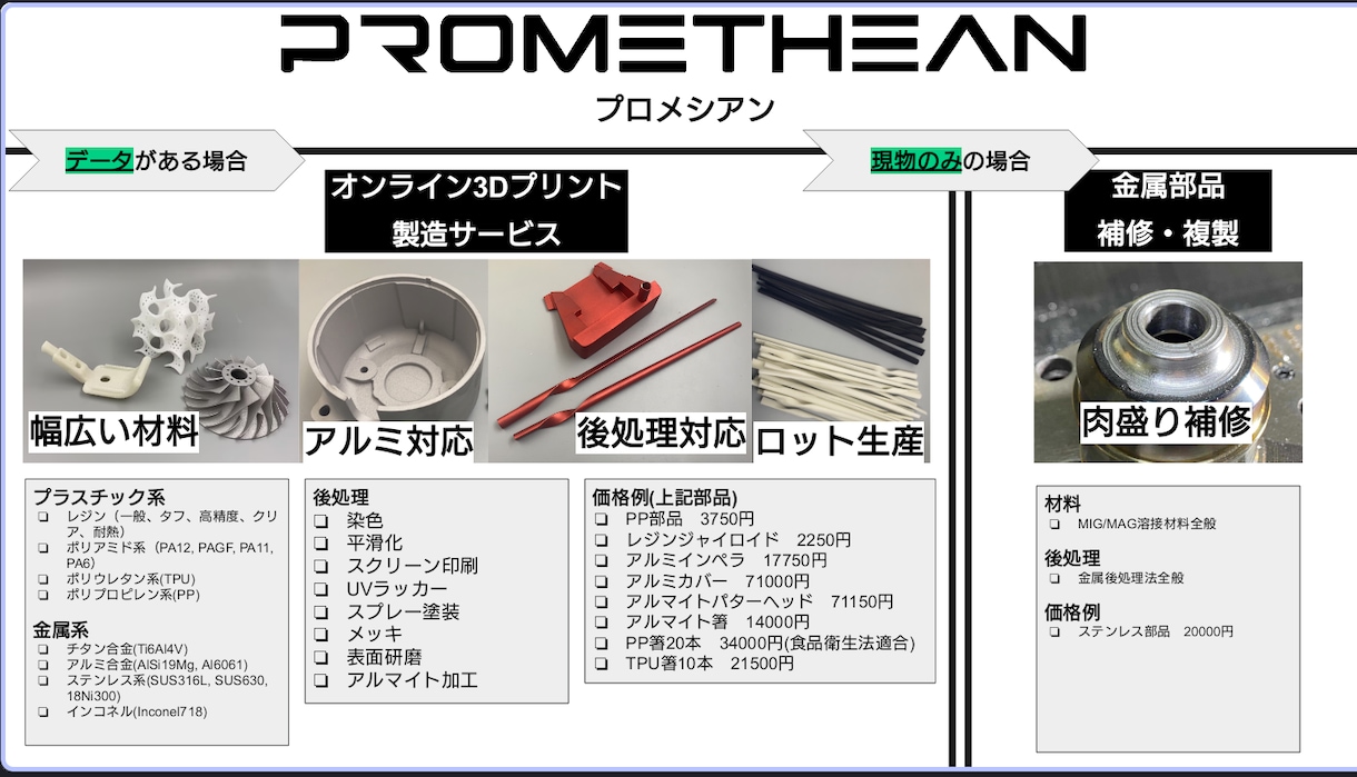 格安＆高品質　樹脂・金属3Dプリント製造します 【全国対応】格安3Dプリント｜金属・樹脂を1個から量産まで イメージ1