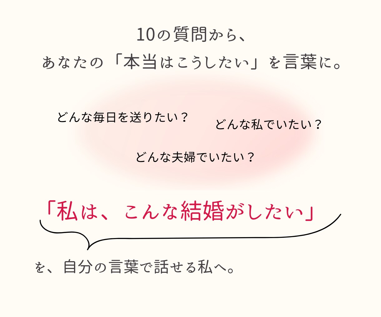 あなたにとっての『最高の理想』を一緒に見つけます 結婚相手を探す前に、あなたが望む未来を言葉に♡ イメージ4