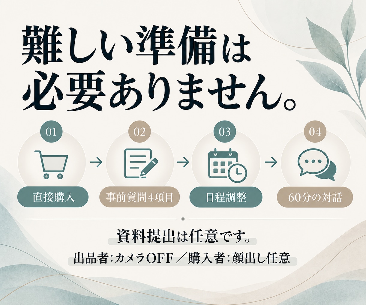 起業・事業の壁打ち｜今考えることを整理します 行政・民間企業・起業・法人経営の経験から、質問と別視点で整理 イメージ7