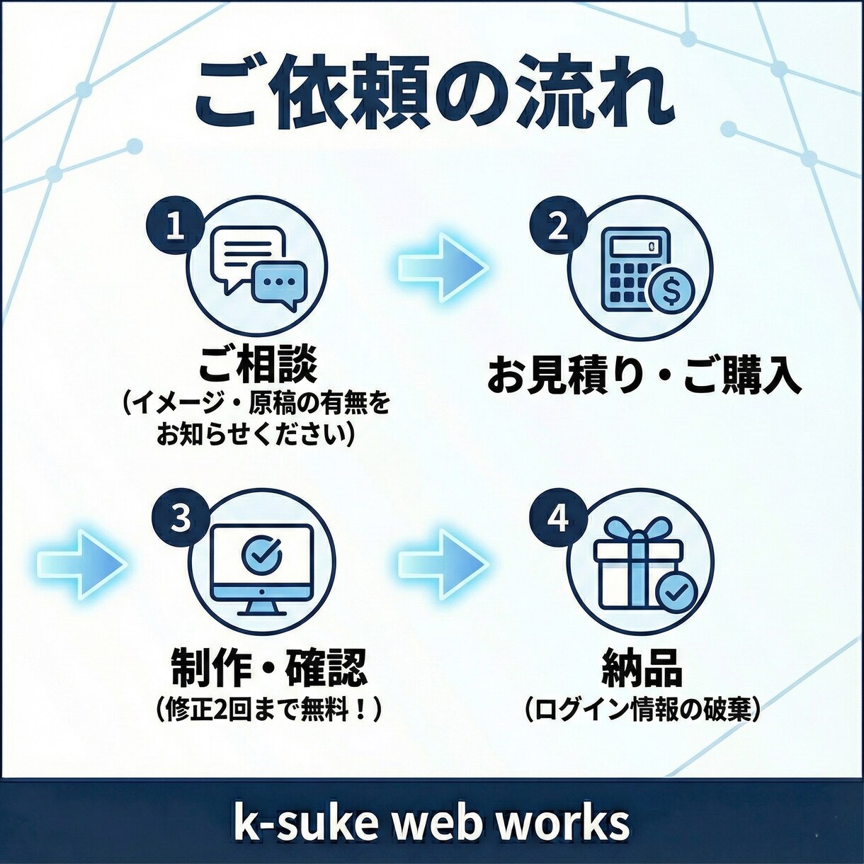 LP・特設ページを追加！既存デザインに馴染ませます 現サイトの雰囲気を壊さず「あと1ページ欲しい」をプロが実現！ イメージ9