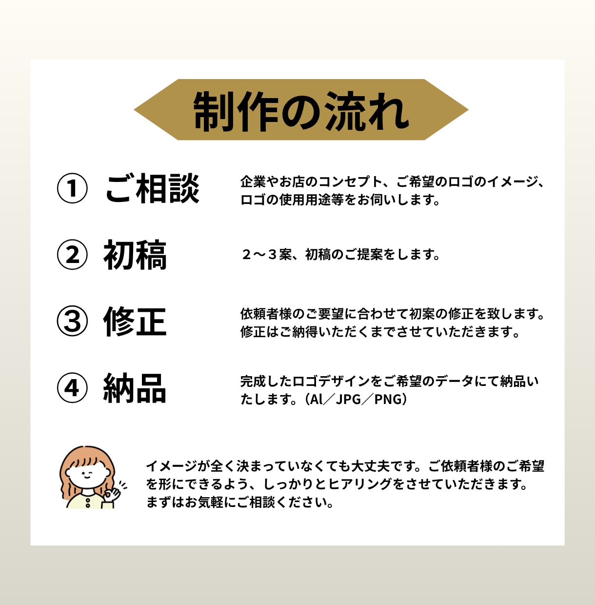シンプルで印象に残るロゴを制作します 企業やサービスの顔になる、シンプルで印象に残るロゴデザイン イメージ3