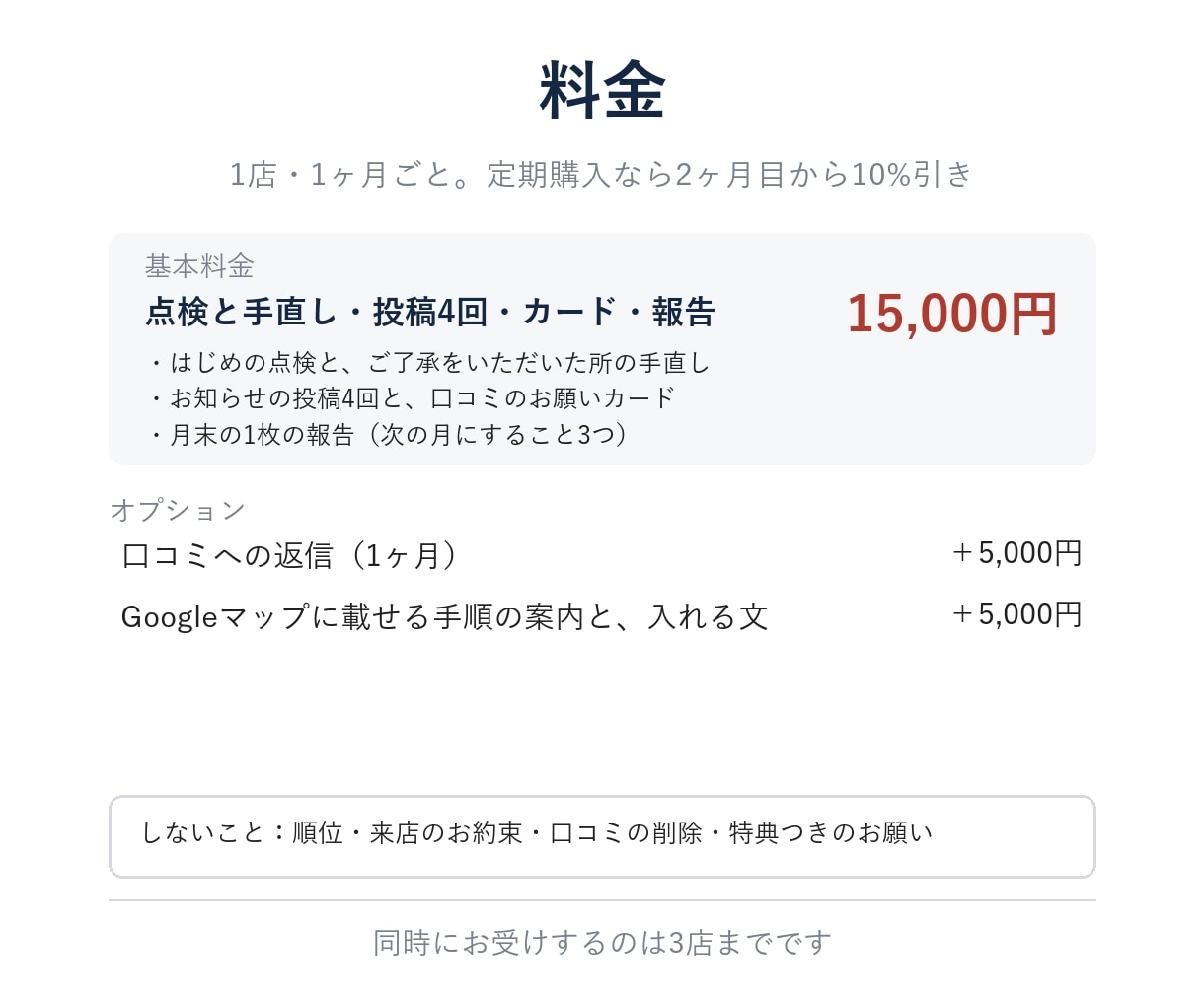 お店のGoogleマップMEOを1ヶ月運用します 整体院・美容室・飲食店など｜パスワードは預かりません イメージ5