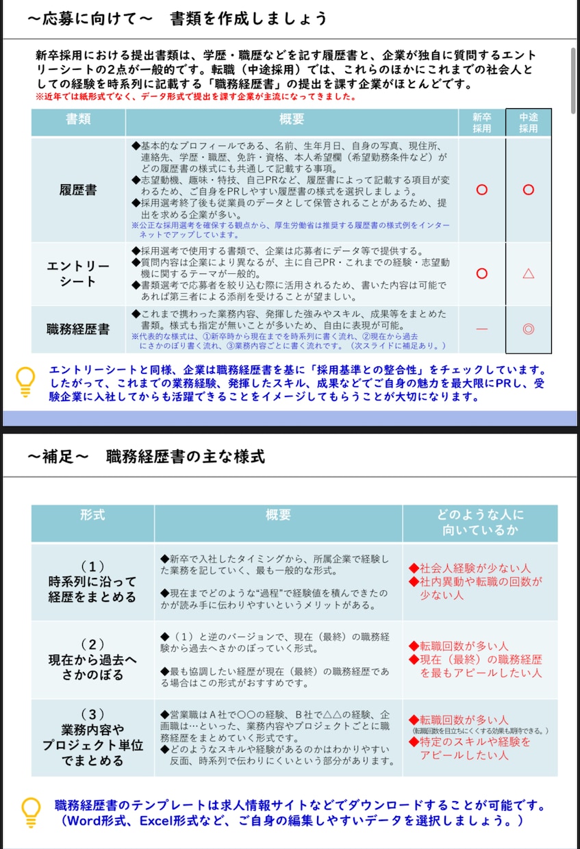 実績3300件突破❗️志望動機やPRなど作成します 【多くの書類通過＆内定実績】転職・就職活動の「核」を提供 イメージ4
