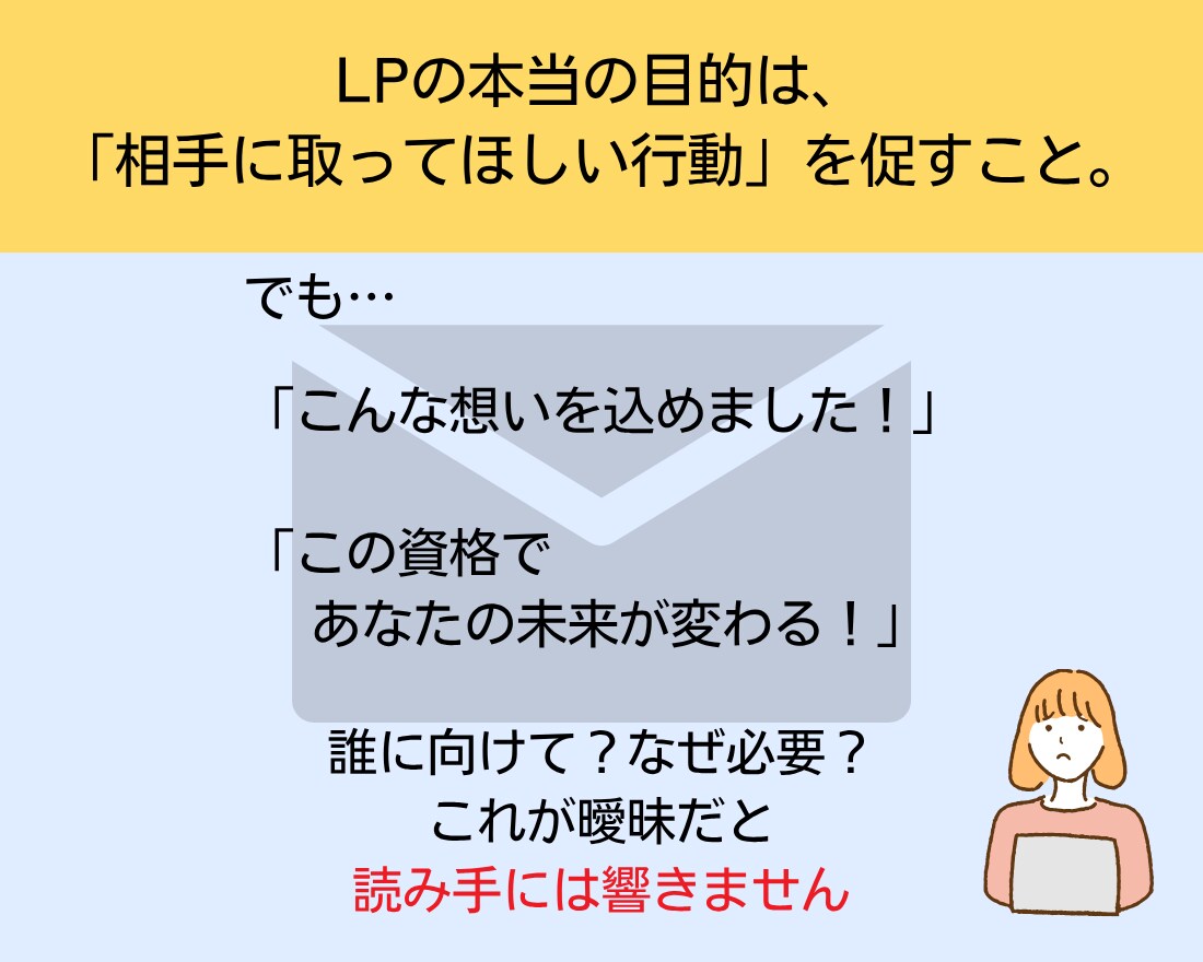 SNSから自然と引き寄せるLPを執筆します 共感コピー × セールス導線で“伝わるLP”を作成します イメージ4