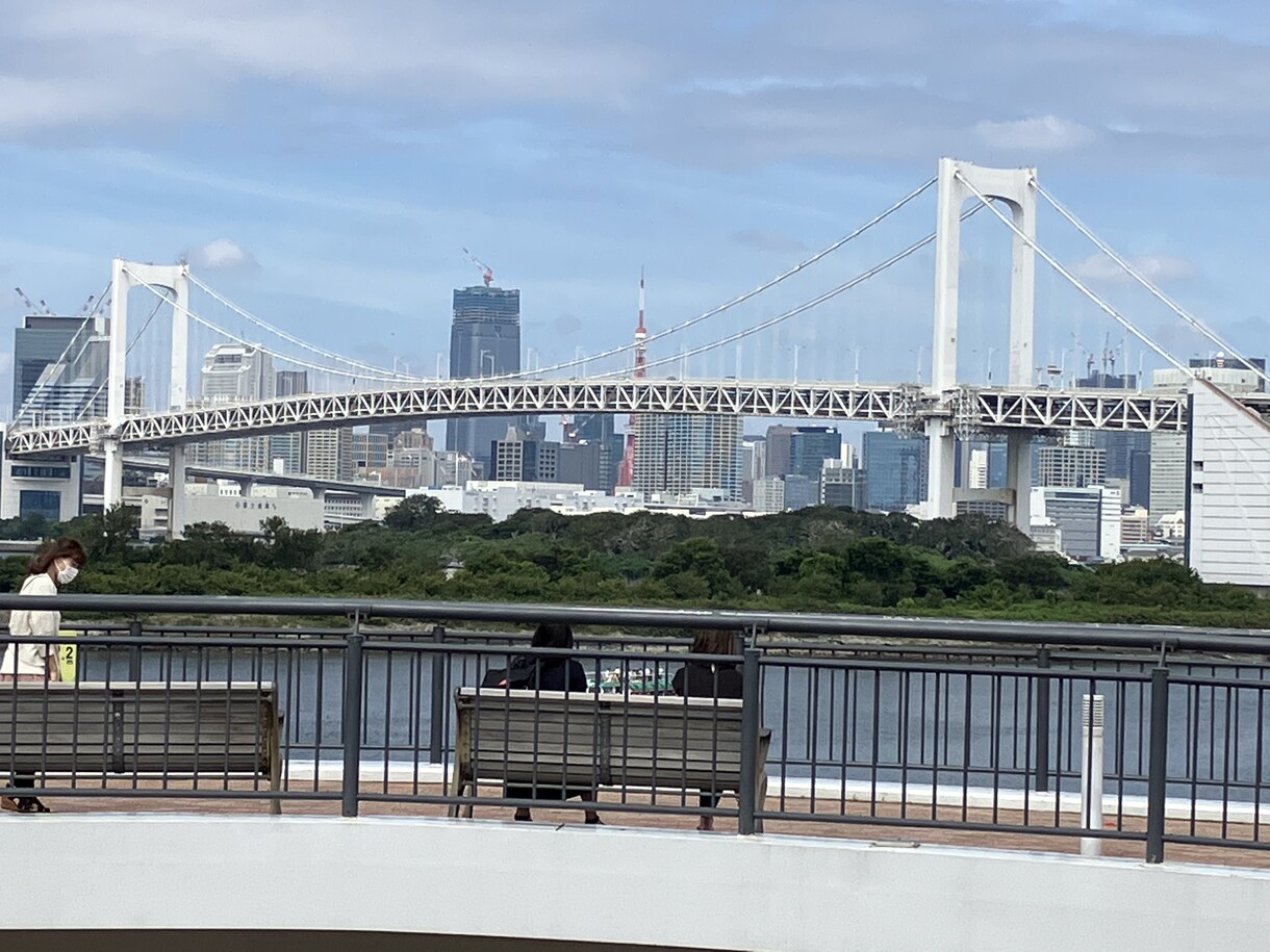 占星術で相性みます お二人の生年月日で相性診断をいたします イメージ1
