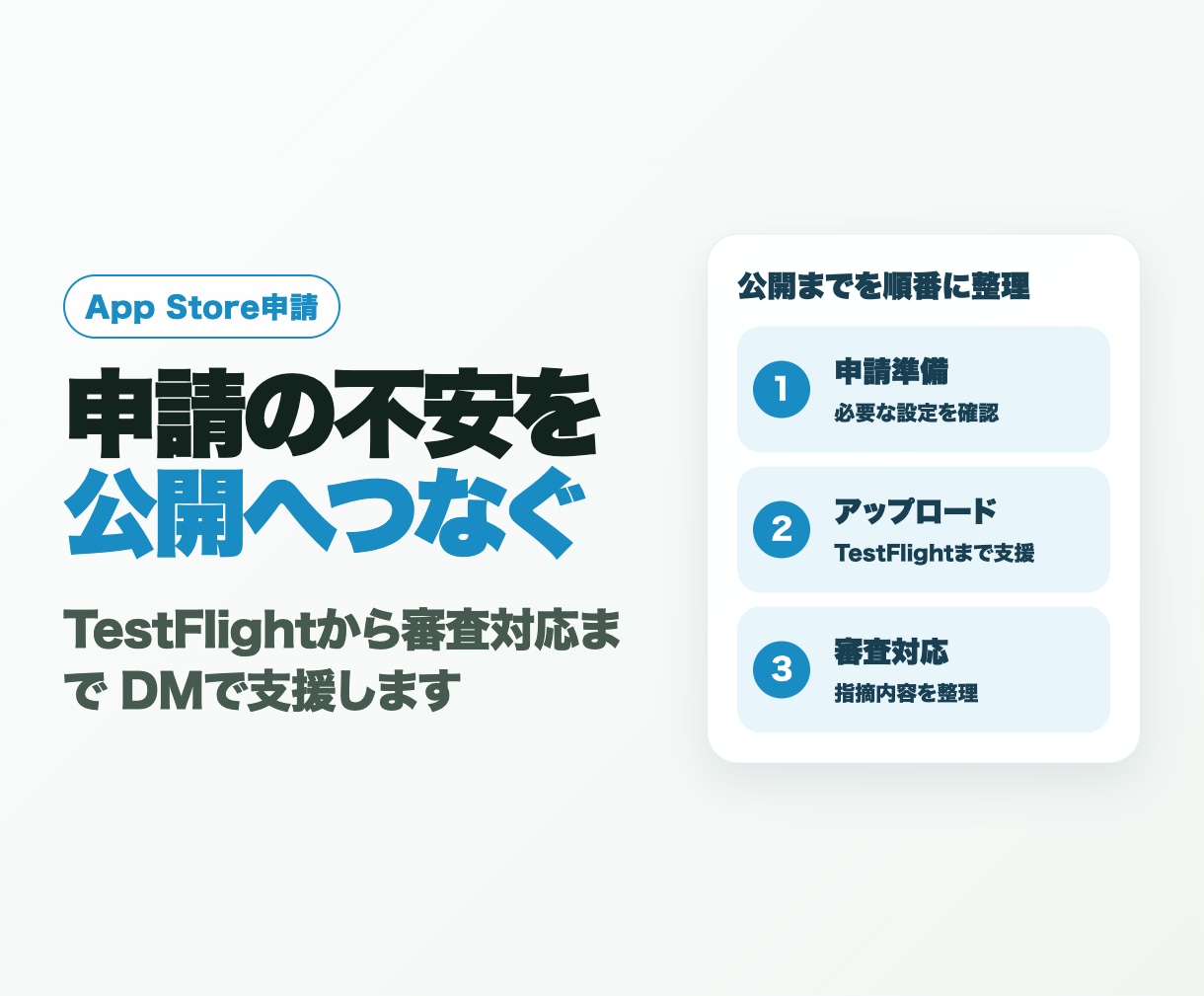 iOSアプリの公開・審査申請を支援します 多数公開の経験でTestFlightから審査まで支援 イメージ1
