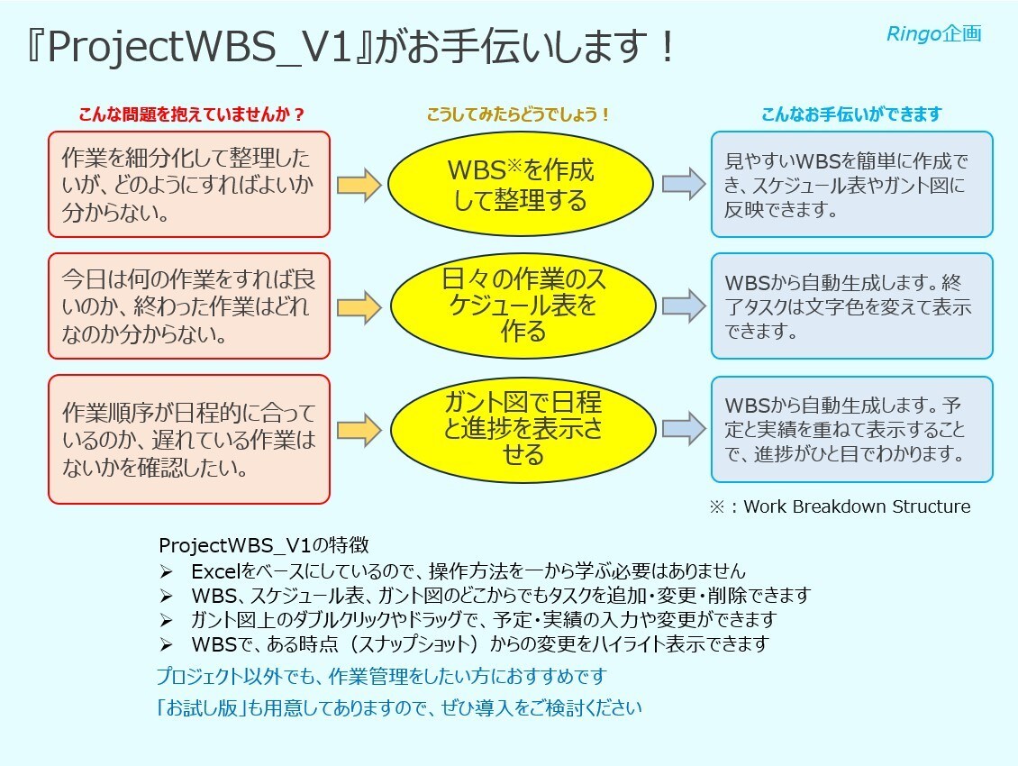 業務効率向上のExcelツールを開発します 貴社の現場ルールに100%適合したExcelカスタマイズ イメージ1