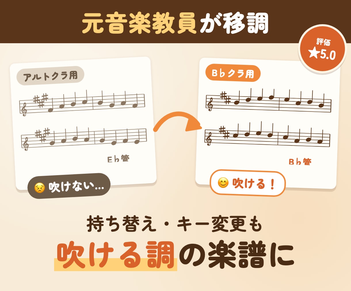 元音楽教員が管楽器や歌の楽譜を移調します アルトクラ→B♭クラの持ち替えも｜読みやすい楽譜に イメージ1