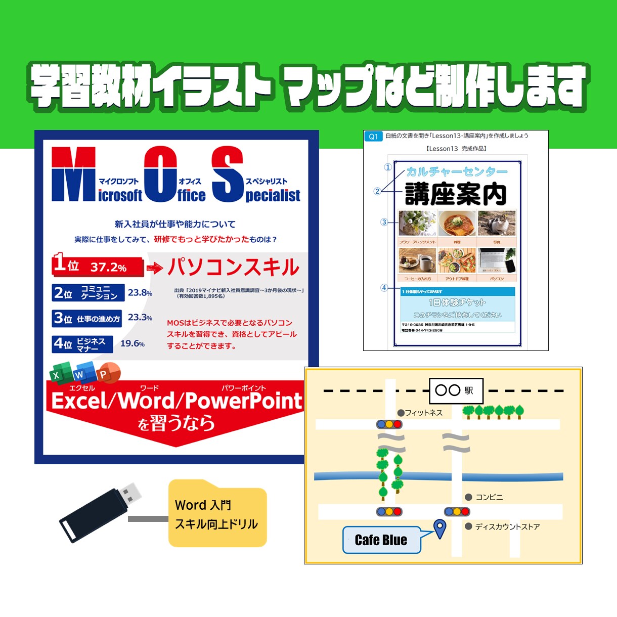 学習教材イラスト マップなど制作します オリジナル教材を作りたいけれど時間がない方 イメージ1