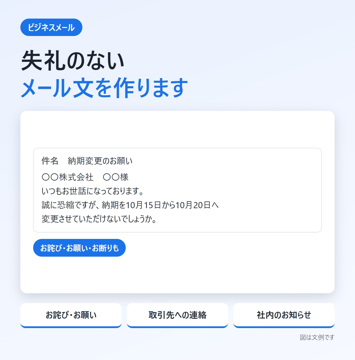 失礼のないビジネスメール文を作成します お詫び・お願い・お断りも、相手に伝わる文面に イメージ1