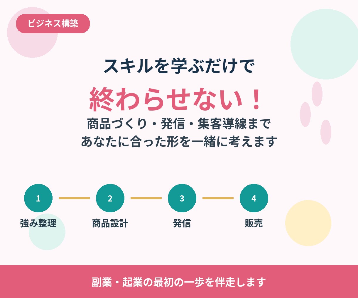 初心者も可能！webスキル教えます 伴奏型Webデザイン•AIスキルコーチ イメージ5