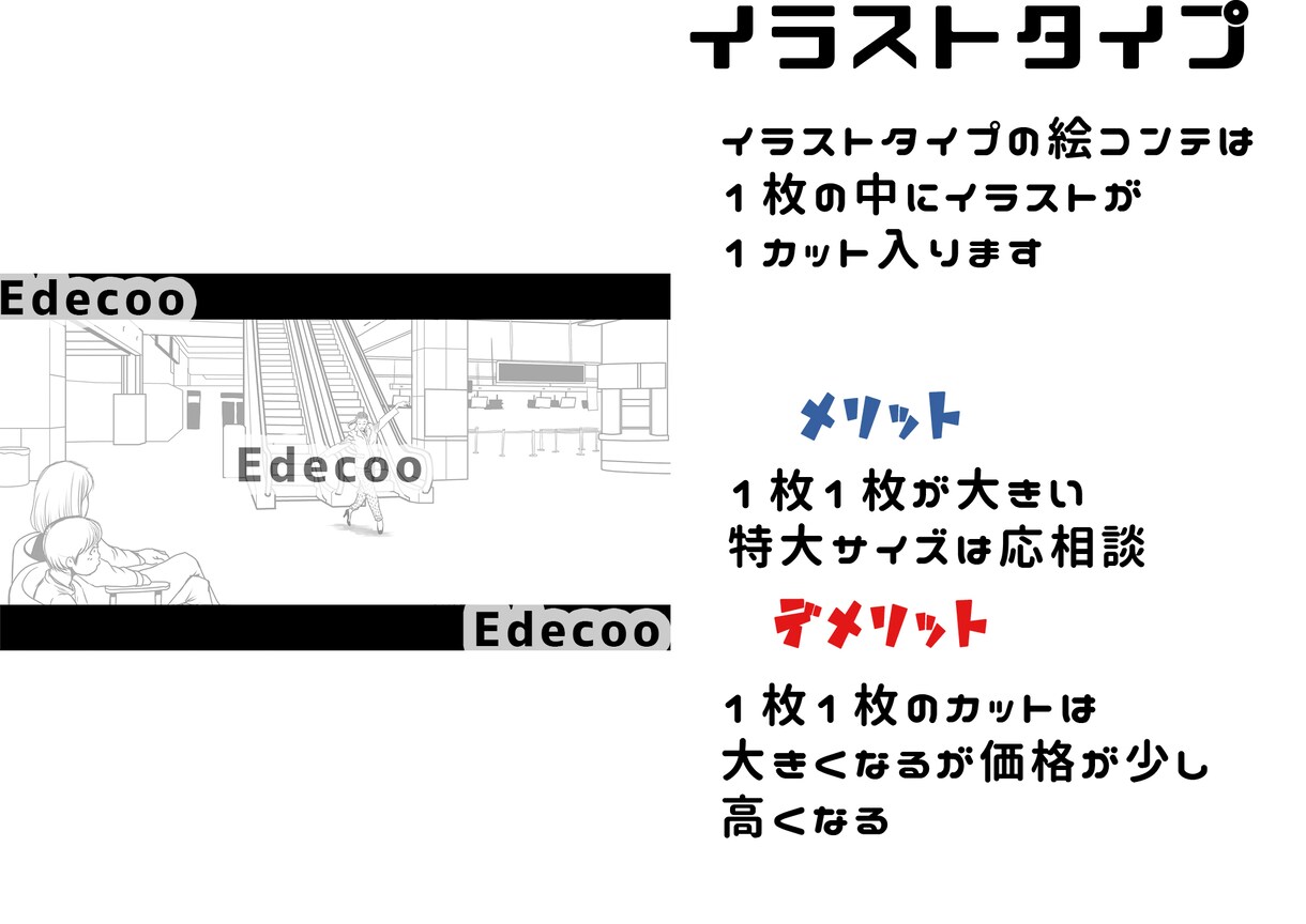 割引有！最短当日納品！CM用絵コンテを作成します 内容次第で当日納品！絵コンテ作成！ イメージ7