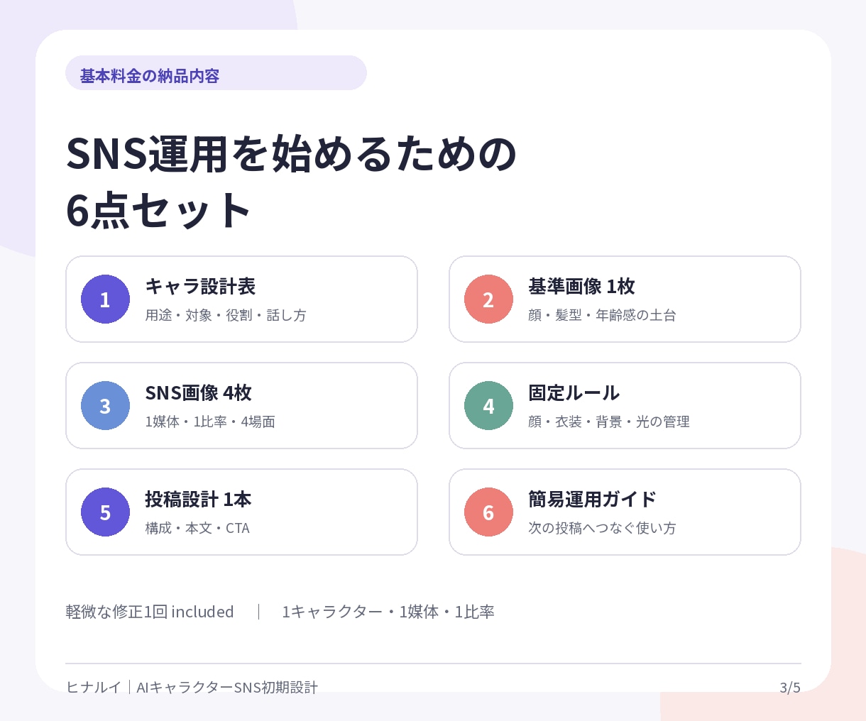 SNSで続けられるAIキャラクターを設計します キャラ設定・画像5枚・投稿設計まで一括納品 イメージ3