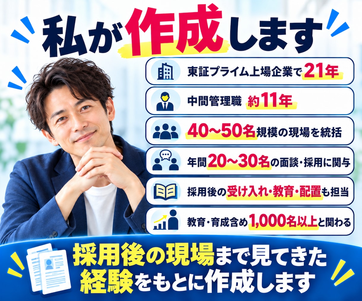 履歴書・職務経歴書を完全チャットで作成します 書ける実績がなくてもOK！自己PR・志望動機まで一括作成 イメージ7