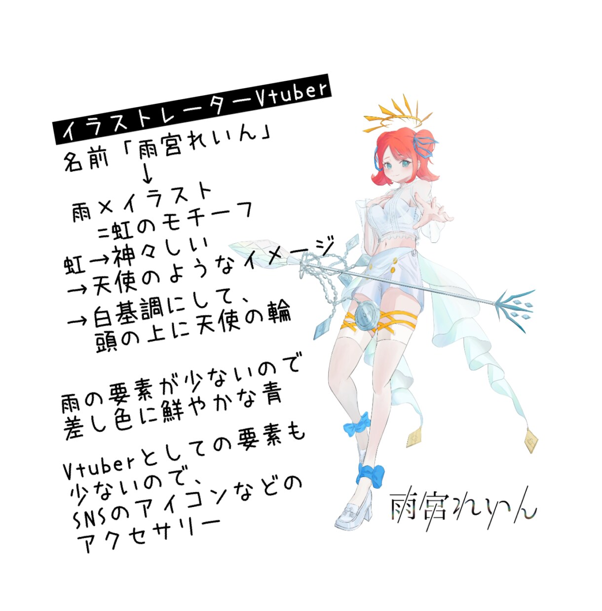 簡単でお手頃にVtuber(IRIAM)を作ります Live2Dは高い！キャラメイクでは物足りない！という方へ イメージ2