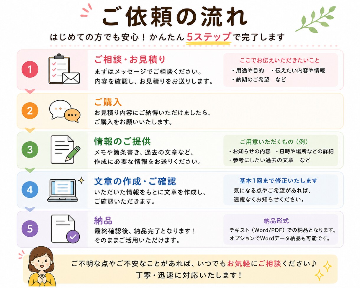 PTAや町内会のお知らせ文を作成します 面倒な文章作成を丸投げ！伝えたい内容から読みやすく整えます イメージ4