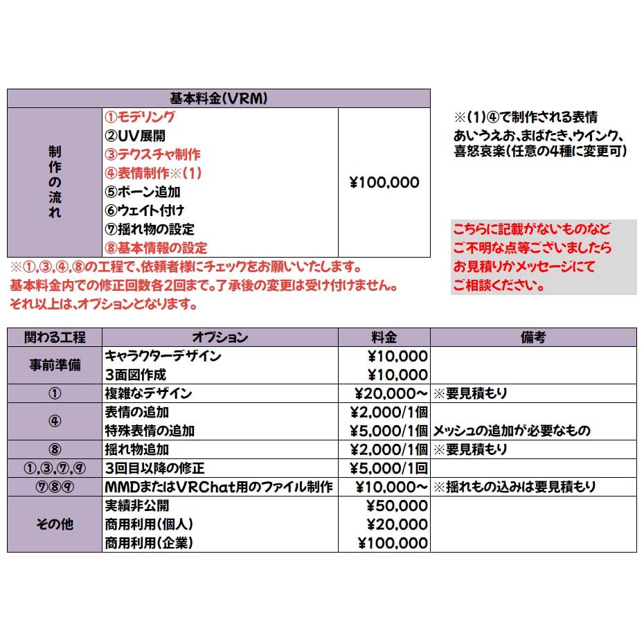 Vtuber、VRSNS向け3Dモデルを制作します アニマル系デフォルメモデルや小物も制作可能 イメージ6