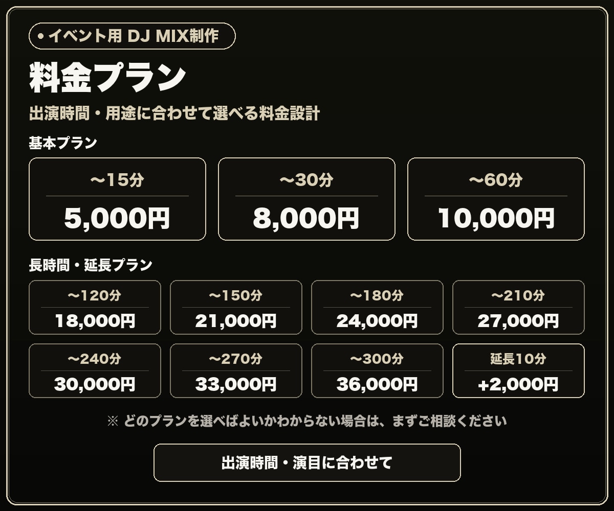 イベント用DJ MIXをオーダーメイド制作します 1分〜300分、曲順・つなぎ・長さを柔軟に調整 イメージ3