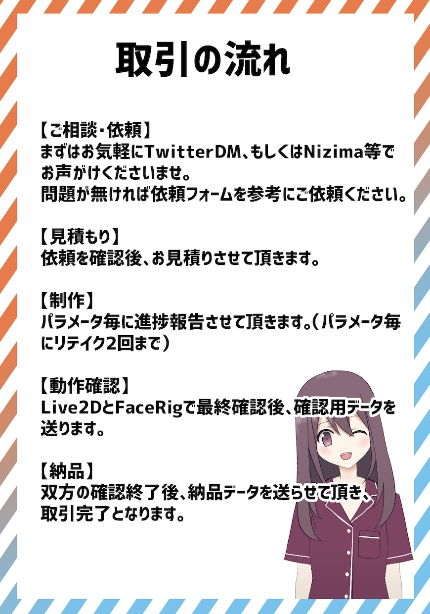 Live2Dモデル制作いたします Vtuber向け！FaceRig対応Live2Dモデル制作！ イメージ3