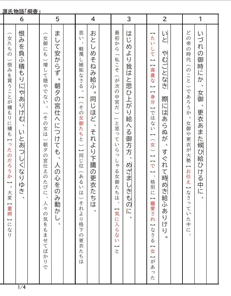 古文 漢文 定期テスト対策｜50の古典から選べます ⭐️該当作品の対策プリントを無料プレゼント。現役国語教師 イメージ3